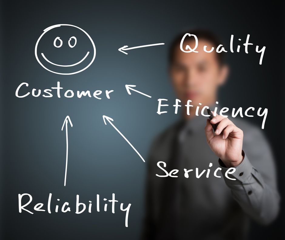 How can we make the customer happy?