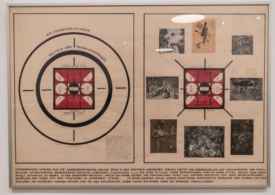 One of Malevich's pedagogical diagrams on display at the Tate.